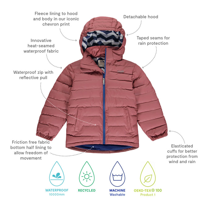 Waterproof Puffer Jacket Pink